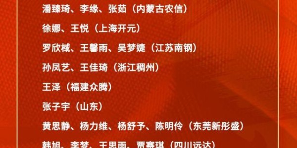 女篮28人集训名单出炉！2米23张子宇剑指亚洲杯