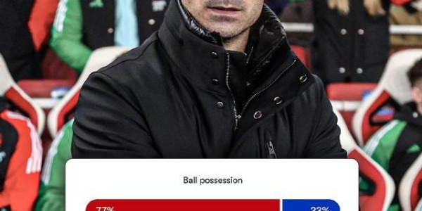 “角球之王”不会进球了？阿森纳争冠路上又抛锚